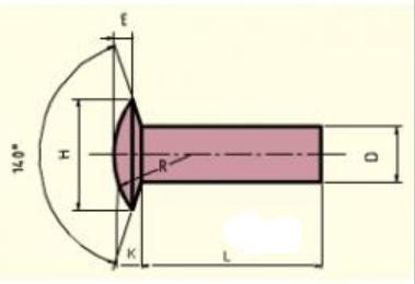 nýt 5x14 Fe-ocel čočková hlava ČSN 2315.20
