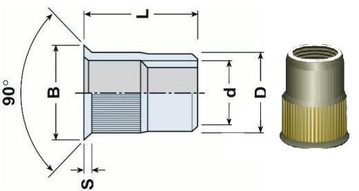 nýtovací matice OTEVŘENÁ M6x14 ZINEK zápustná malá rýhovaná hlava rýhované tělo (s= 0.5-3.0 mm) A Firma Killich s.r.o. nabízí Nýtovací techniku. V sortimentu nýtovací techniky jsou nýtovací matice otevřené se zápustnou hlavou. Nýtovací matice otevřené se zápustnou hlavou jsou ocelové(pozinkované) a nerezové A2. Jsou různé druhy nýtovacích matic se zápustnou hlavou (rýhované tělo