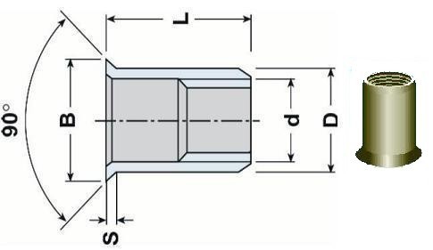 nýtovací matice OTEVŘENÁ M6x14 A2 NEREZ zápustná velká hladká hlava hladké tělo (s= 1.5-3.0 mm) Firma Killich s.r.o. nabízí Nýtovací techniku. V sortimentu nýtovací techniky jsou nýtovací matice otevřené se zápustnou hlavou. Nýtovací matice otevřené se zápustnou hlavou jsou ocelové(pozinkované) a nerezové A2. Jsou různé druhy nýtovacích matic se zápustnou hlavou (rýhované tělo
