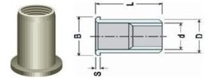 nýtovací matice OTEVŘENÁ M4x11.5 Al-hliník plochá rýhovaná hlava hladké tělo (s= 0.5-2.5 mm)