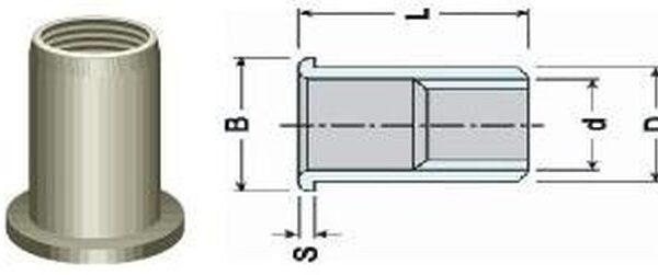 nýtovací matice OTEVŘENÁ M4x11.5 Al-hliník plochá rýhovaná hlava hladké tělo (s= 0.5-2.5 mm)