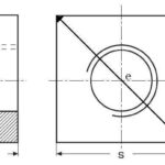 matice M3 A2-70 NEREZ 4 hranná nízká 5.5x5.5 DIN 562 Firma Killich s.r.o. nabízí matice čtyřhranné nízké dle DIN 562. V sortimentu matic čtyřhranných nízkých DIN 562 jsou matice ocelové