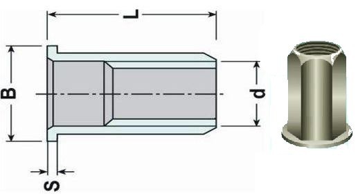 nýtovací matice UZAVŘENÁ M8x26 ZINEK plochá hladká hlava 6hranné tělo (s= 0.5-3.0 mm) Firma Killich s.r.o. nabízí Nýtovací techniku. V sortimentu nýtovací techniky jsou nýtovací matice uzavřené s plochou