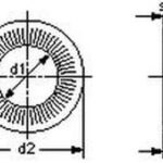 podložka 12.4x24 ZINEK Rip-lock